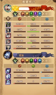 剑与远征霜魂呼啸玩法攻略 霜魂呼啸阵容如何搭配 剑与远征霜魂呼啸阵容怎么搭配