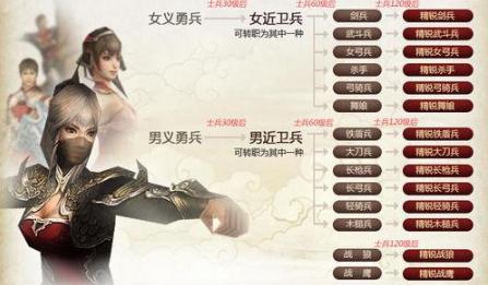 三国群英传8steam补丁1