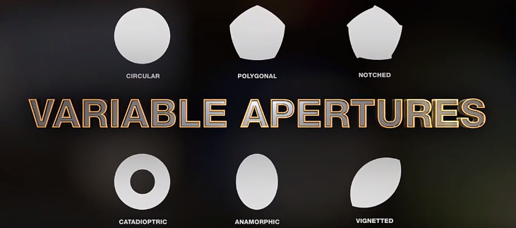 DOF PRO(AE高级景深模糊虚化插件)1