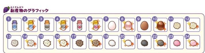 牧场物语橄榄镇与希望的大地动物副产品怎么提高品质