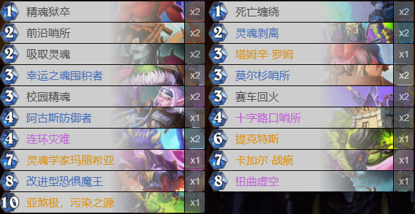 炉石传说贫瘠之地塔防术怎么玩