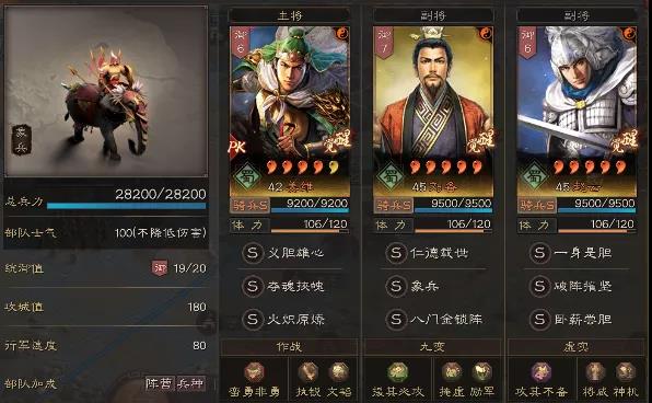 三国志战略版s4蜀象骑怎么玩