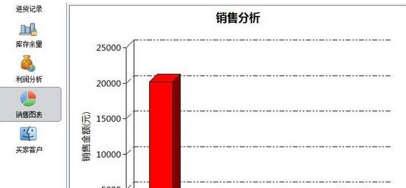 深南店铺帐本软件3