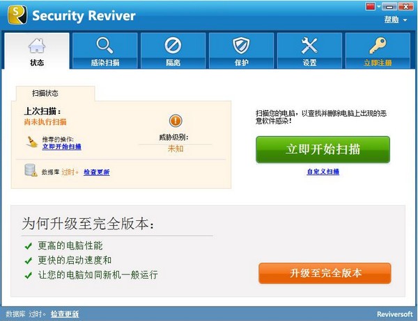 Security Reviver0