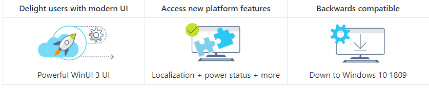 Windows App SDK(桌面开发工具)1