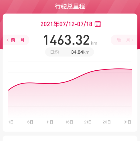 1631582567468833.png image.png