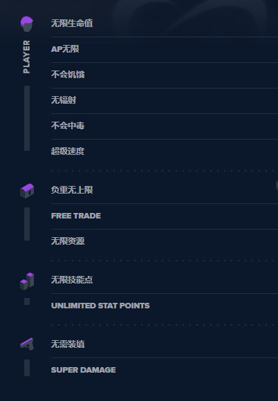 核爆RPG:末日余生十三项修改器MrAntiFun版1