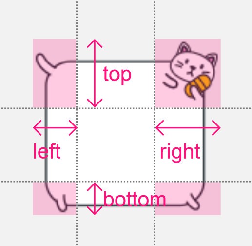 VE Super Frame(AE九宫格缩放边框效果插件)1