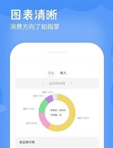 1641354072854354.png image.png