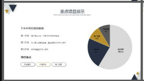 蓝黄三角形背景的工作总结PPT模板1