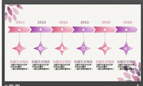 清新水彩蝴蝶花卉PPT模板1