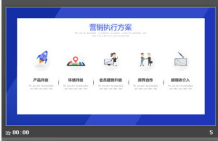 蓝色扁平化营销策划方案PPT模板1