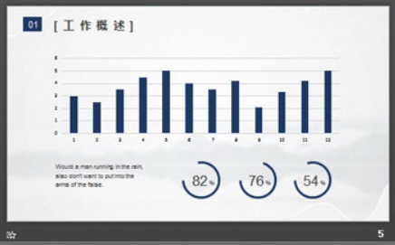 蓝色稳重大气群山背景工作总结汇报PPT模板1