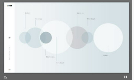 简洁淡雅欧美画册PPT模板3