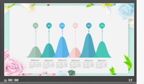 清新淡雅花卉背景你好七月PPT模板3