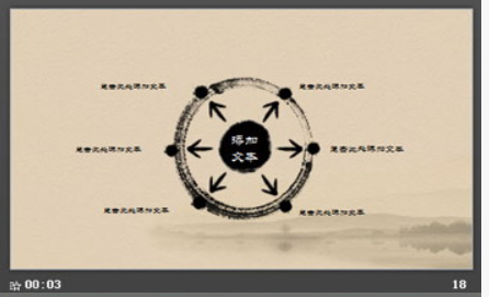 古典风格的中国戏曲文化PPT模板3