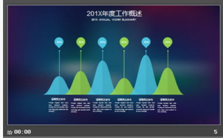 蓝色模糊iOS风格工作总结PPT模板1