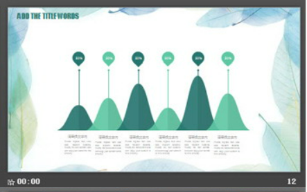 清新简洁淡雅叶子背景PPT模板2