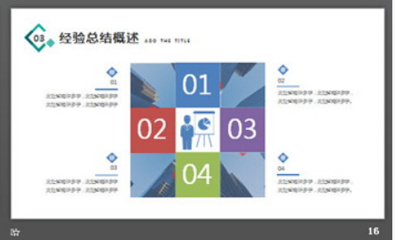 绿色矩形多边形背景工作汇报PPT模板3