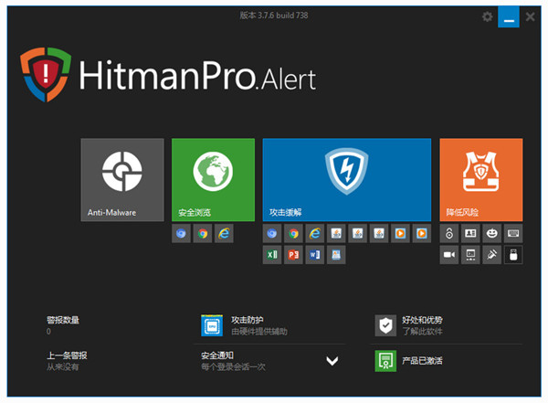 HitmanPro.Alert(安全防护软件)0