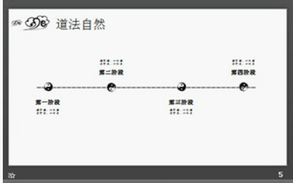 简约黑白水墨中国风PPT模板1