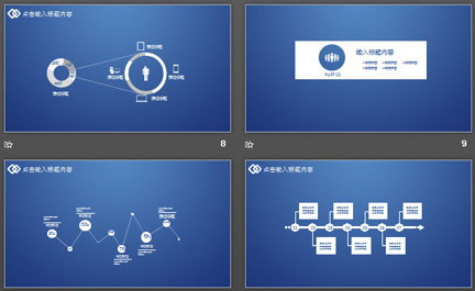 蓝色极简通用工作总结汇报PPT模板2