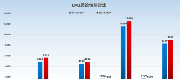 1658800107791407.png image.png