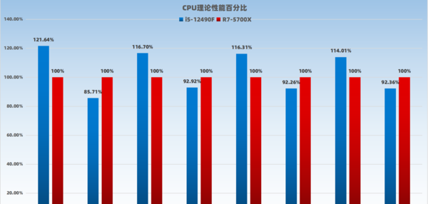 1658800114775616.png image.png