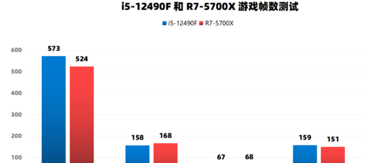 1658800186843724.png image.png