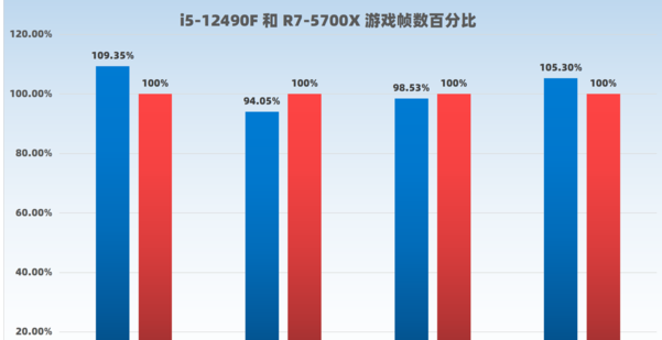 1658800194794345.png image.png