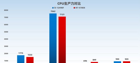 1658800260128573.png image.png