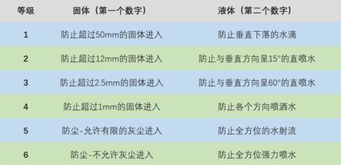 1658970397920695.png image.png