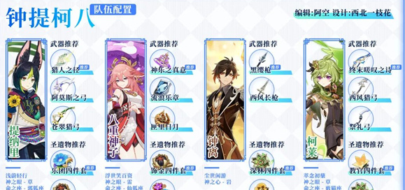 1662347557356683.png image.png