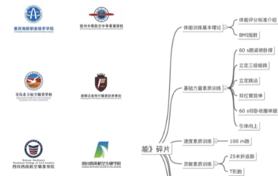 1664243684280445.png image.png