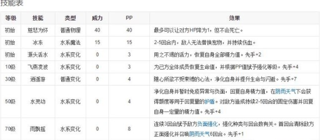 1666676643106770.png image.png