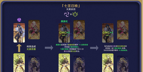 1668047325592370.png image.png