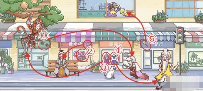 1671161709284657.png image.png