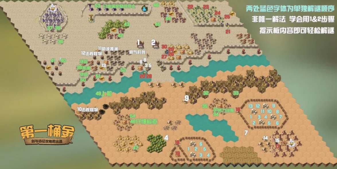 剑与远征第一桶金攻略路线图