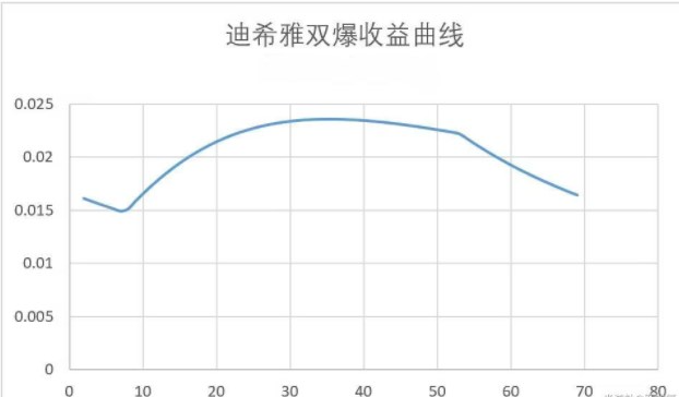 1677649936748396.png image.png