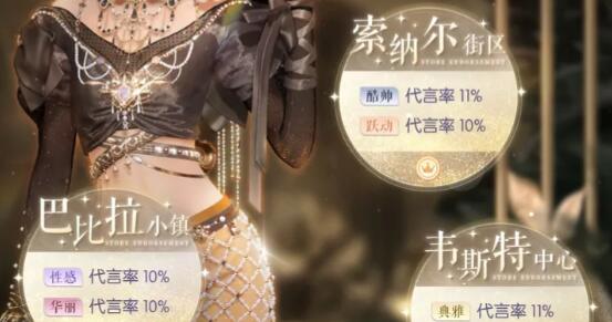 以闪亮之名代言女王大赛0氪百分百过关技巧 以闪亮之名代言女王大赛0氪百分百过关技巧