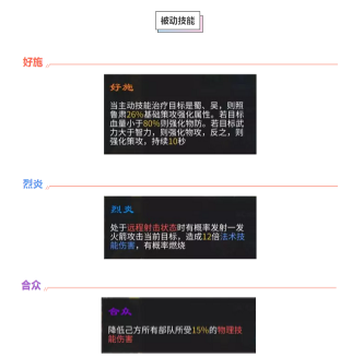 1560763062365142.png 《啪啪三国2》新武将叫什么名字?新武将技能属性一览