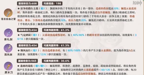 原神琳妮特武器搭配建议 原神琳妮特武器搭配建议