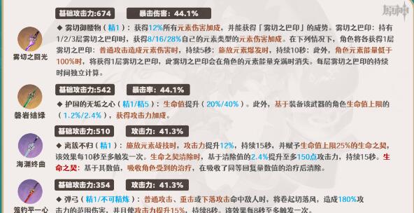 原神琳妮特武器搭配建议 原神琳妮特武器搭配建议