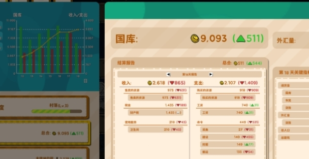 Ratopia CE修改器1