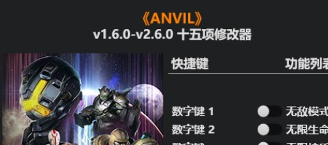 ANVIL十五项修改器风灵月影版1