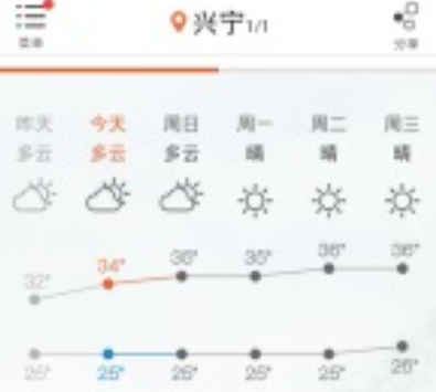 1711935694222350.png image.png