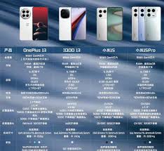 骁龙8gen4性能短板