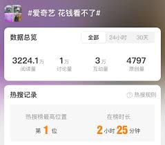 爱奇艺体育观赛券购买指南