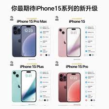 iPhone15价格上调预测