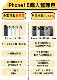 苹果15us版是什么意思